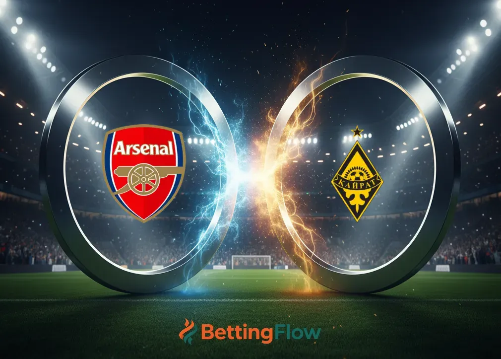 Arsenal vs Kairat Almaty Betting Tip - Value Analysis and Odds